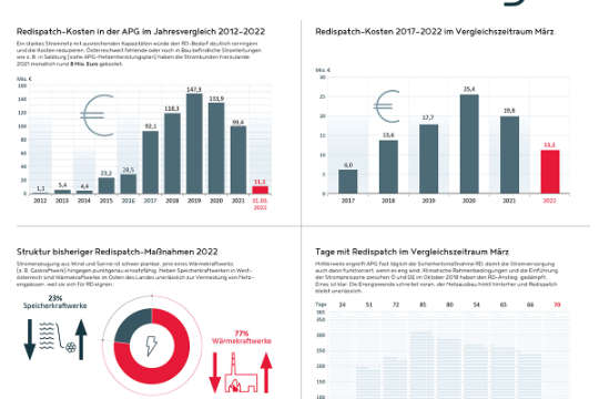 2006-0080-RD Collect Mär22.jpg